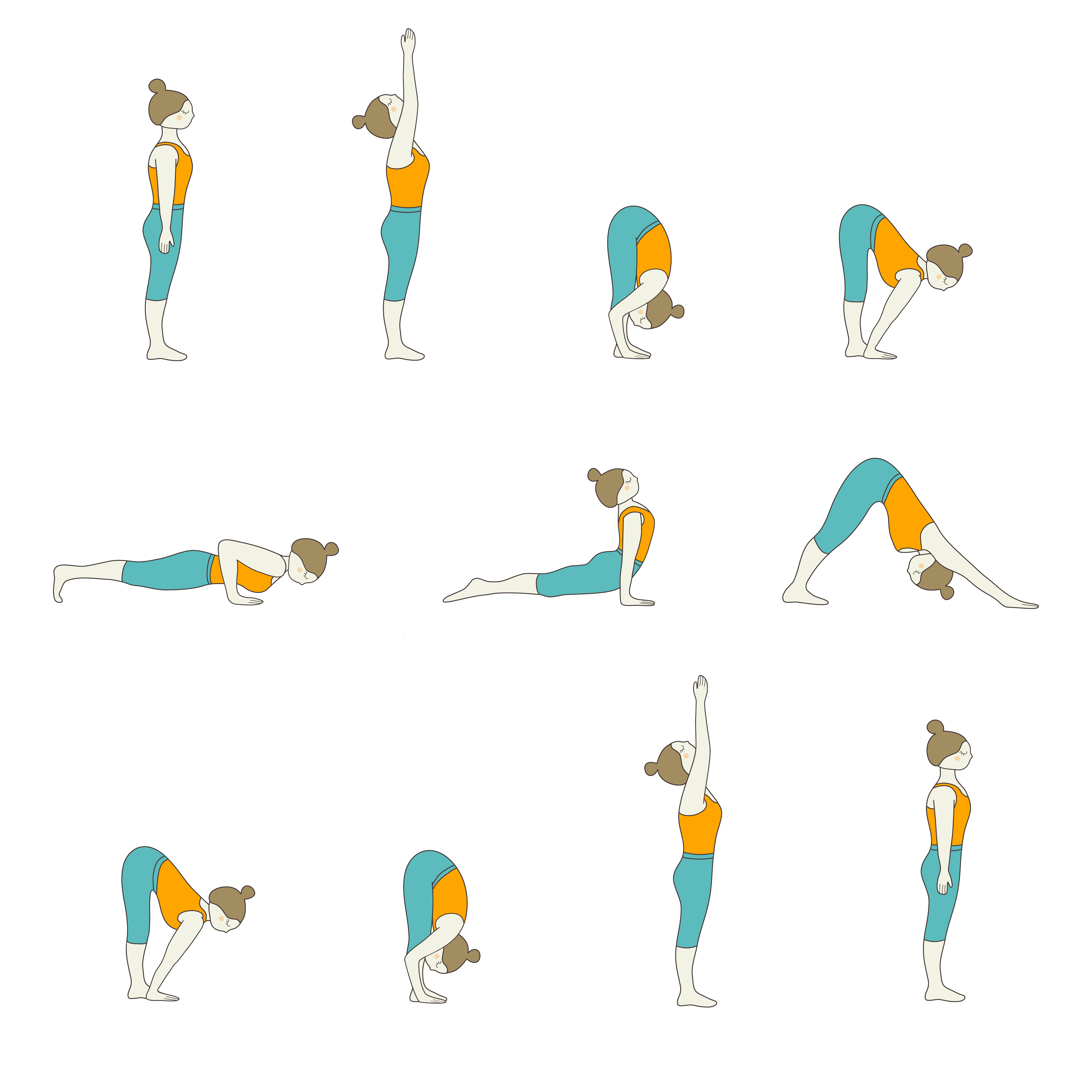 Surya Namaskar A
